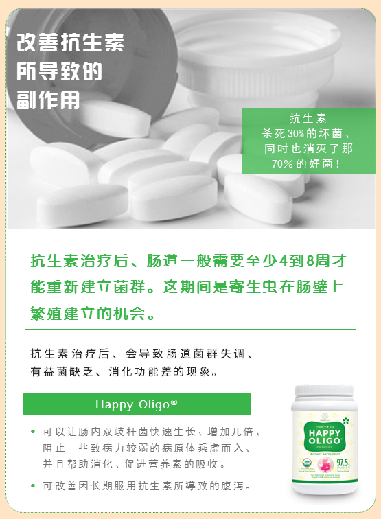 103 Antibiotics ch 4