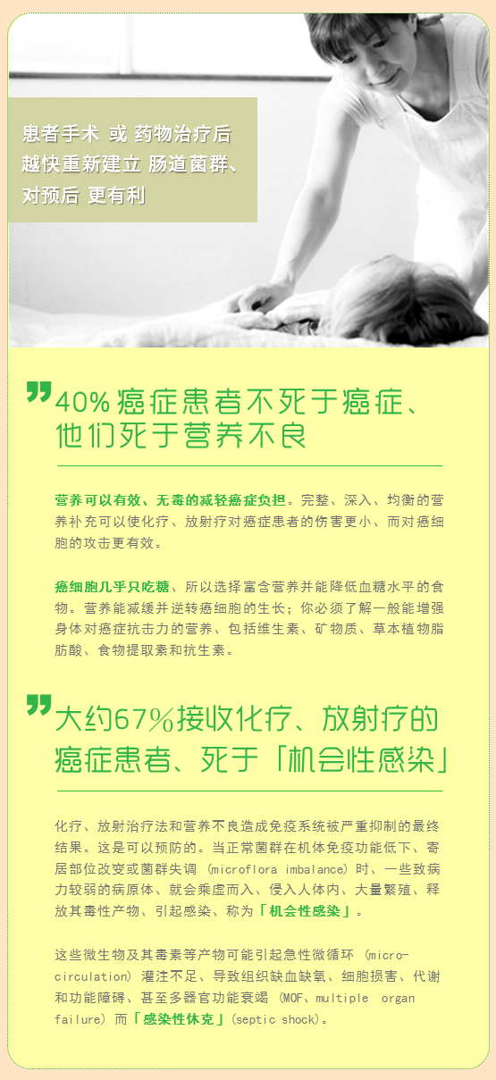 104 Malnutrition ch 3