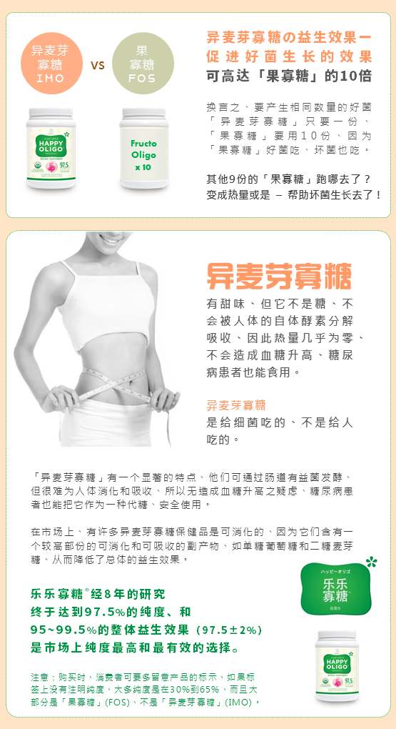 55 Benefits -FOS vs IMO Ch 6